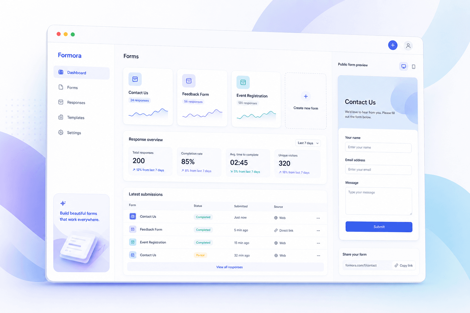 Formora dashboard mockup showing forms and submissions